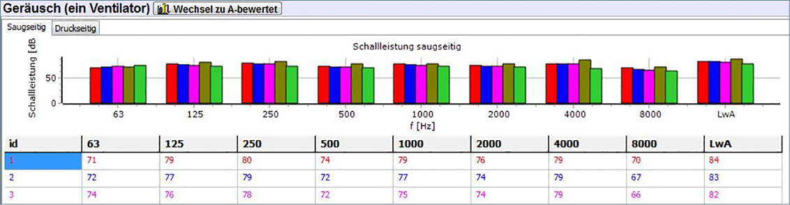 FanScout- Landingpage